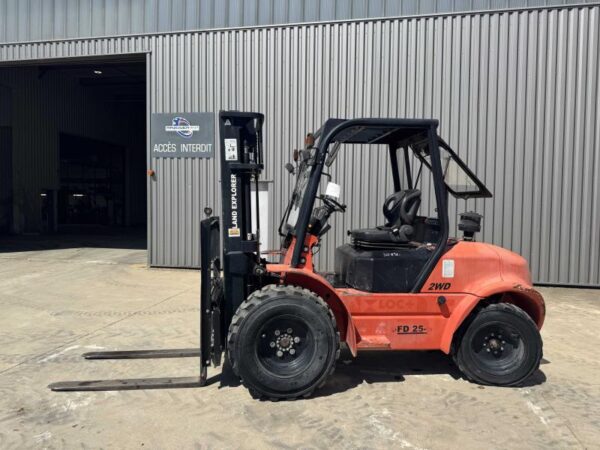 Spatlift FD25-S - Image 3
